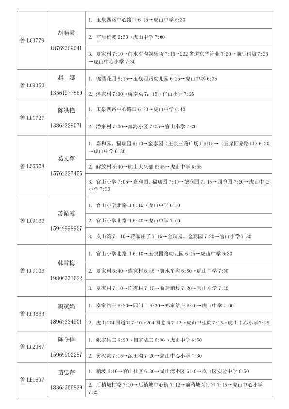 2019年下學期嵐山區(qū)校車運行線路規(guī)劃設置公布/ 2019年下學期嵐山區(qū)校車運行線路規(guī)劃設置公布