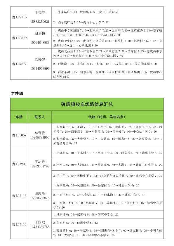 2019年下學期嵐山區(qū)校車運行線路規(guī)劃設置公布/ 2019年下學期嵐山區(qū)校車運行線路規(guī)劃設置公布