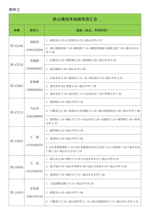 2019年下學期嵐山區(qū)校車運行線路規(guī)劃設置公布/ 2019年下學期嵐山區(qū)校車運行線路規(guī)劃設置公布
