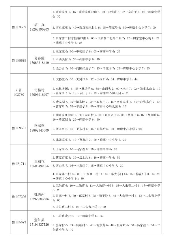 2019年下學期嵐山區(qū)校車運行線路規(guī)劃設置公布/ 2019年下學期嵐山區(qū)校車運行線路規(guī)劃設置公布