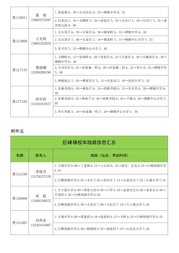 2019年下學期嵐山區(qū)校車運行線路規(guī)劃設置公布/ 2019年下學期嵐山區(qū)校車運行線路規(guī)劃設置公布