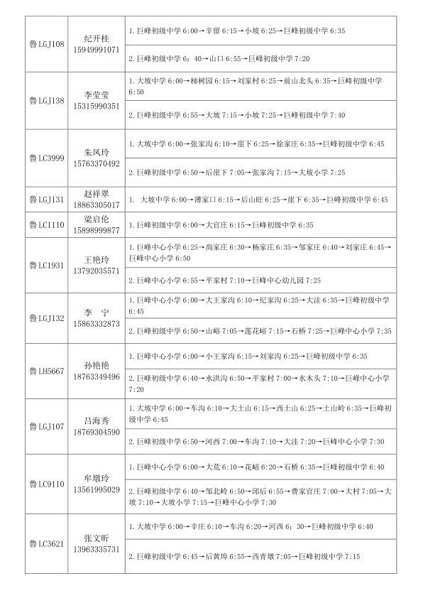 2019年下學期嵐山區(qū)校車運行線路規(guī)劃設置公布/ 2019年下學期嵐山區(qū)校車運行線路規(guī)劃設置公布