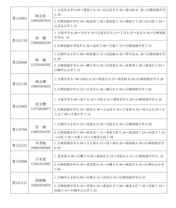 2019年下學期嵐山區(qū)校車運行線路規(guī)劃設置公布/ 2019年下學期嵐山區(qū)校車運行線路規(guī)劃設置公布