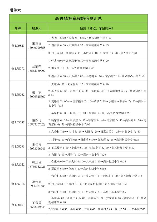 2019年下學期嵐山區(qū)校車運行線路規(guī)劃設置公布/ 2019年下學期嵐山區(qū)校車運行線路規(guī)劃設置公布