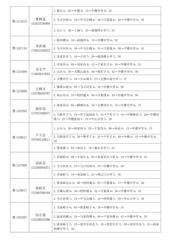 2019年下學期嵐山區(qū)校車運行線路規(guī)劃設置公布/ 2019年下學期嵐山區(qū)校車運行線路規(guī)劃設置公布