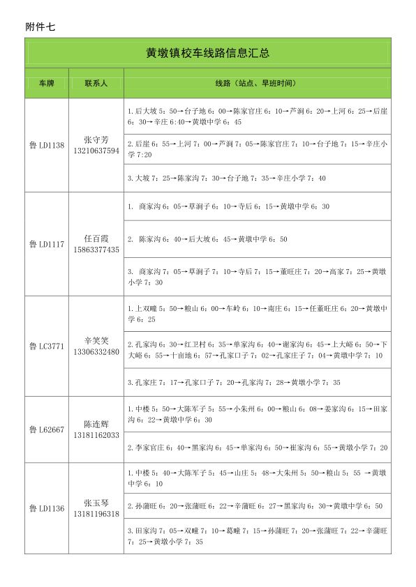 2019年下學期嵐山區(qū)校車運行線路規(guī)劃設置公布/ 2019年下學期嵐山區(qū)校車運行線路規(guī)劃設置公布
