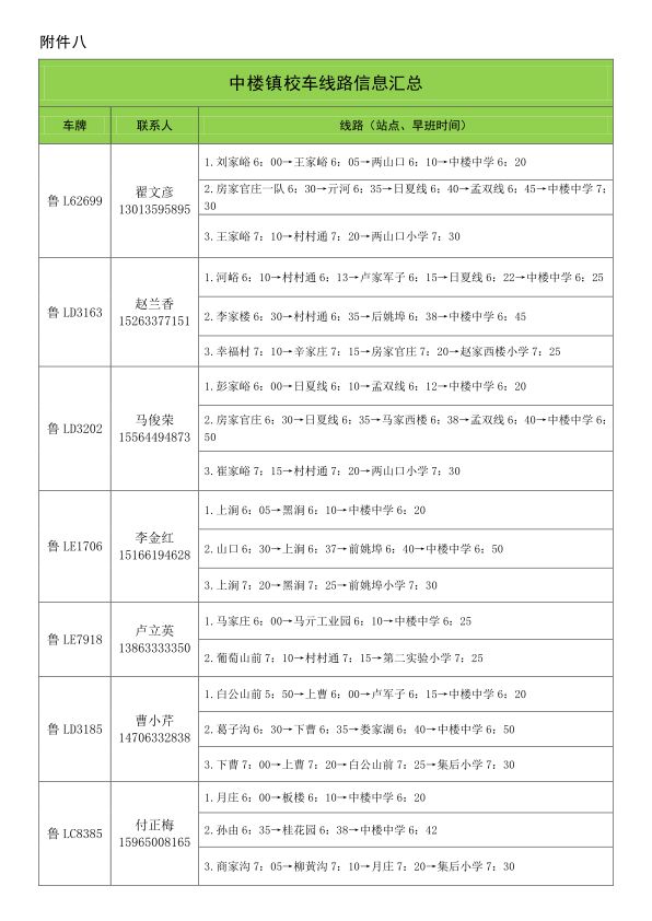 2019年下學期嵐山區(qū)校車運行線路規(guī)劃設置公布/ 2019年下學期嵐山區(qū)校車運行線路規(guī)劃設置公布