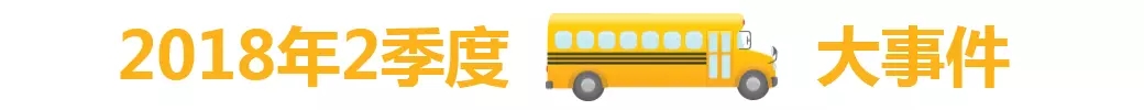 2018年2季度中國(guó)校車市場(chǎng)概述/ 2018年2季度中國(guó)校車市場(chǎng)概述