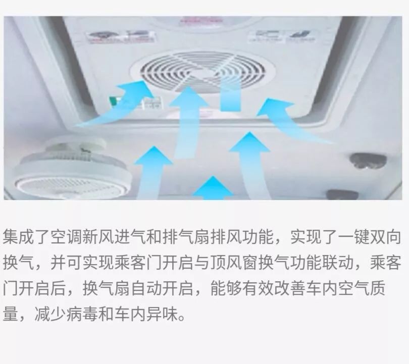 當(dāng)“病毒”碰上宇通“黑科技”，看宇通校車如何守護學(xué)童安全