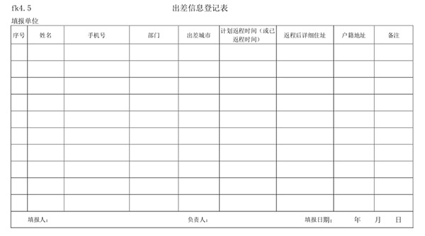 《汽車維修行業(yè)復(fù)工復(fù)產(chǎn)疫情防控應(yīng)用指南》發(fā)布 fk4.5 出差信息登記表