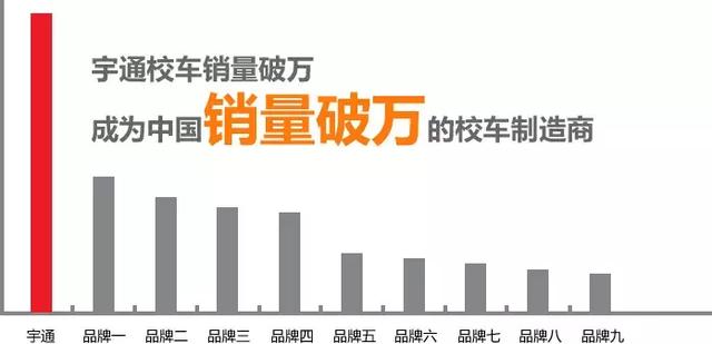 教育部發(fā)布校車安全風險預警 加強校車安全管理引各方關注 教育部發(fā)布校車安全風險預警 加強校車安全管理引各方關注