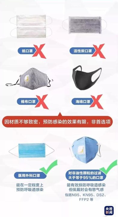 開學(xué)了，最全的幼兒園防疫物資清單！10萬+園長收藏！