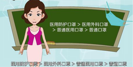 開學(xué)了，最全的幼兒園防疫物資清單！10萬+園長收藏！