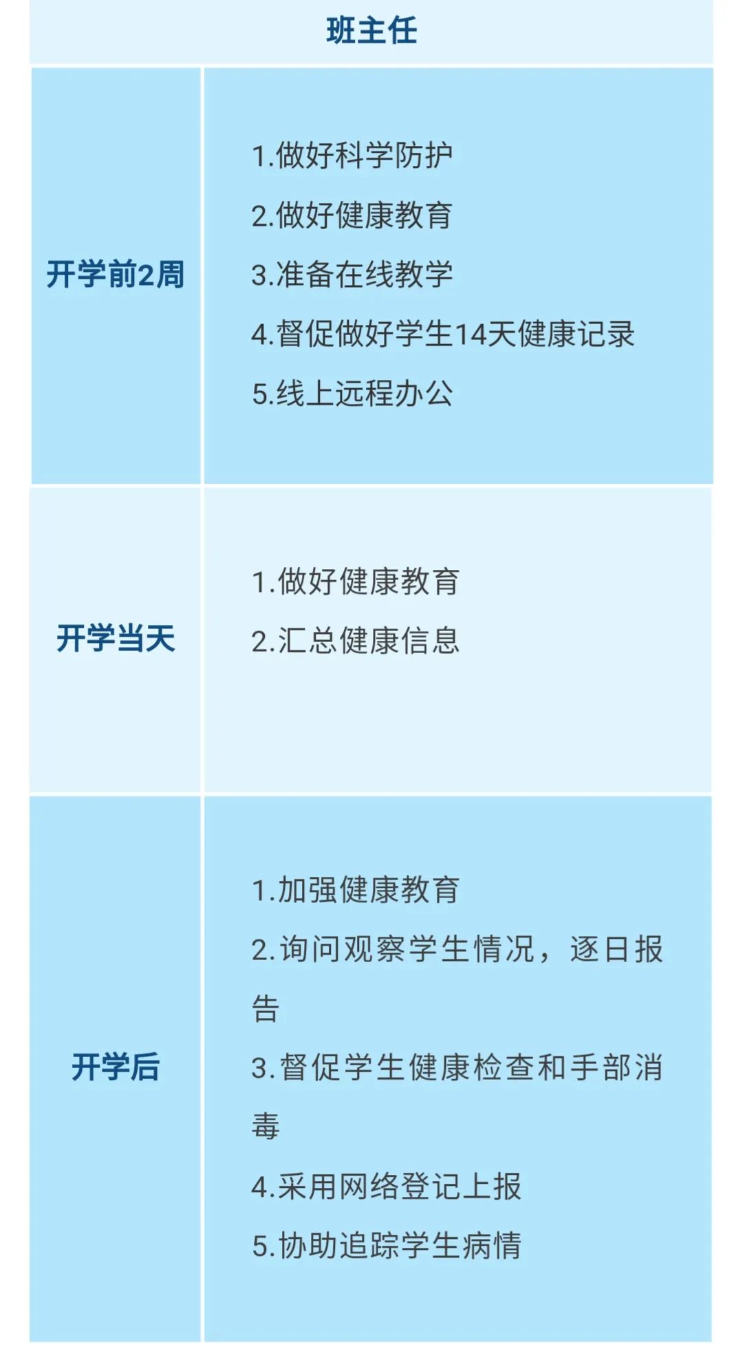 重要！江西發(fā)布大中小學(xué)幼兒園開學(xué)防控指南