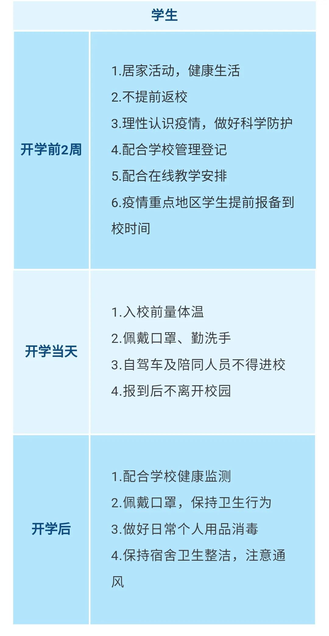 重要！江西發(fā)布大中小學(xué)幼兒園開學(xué)防控指南