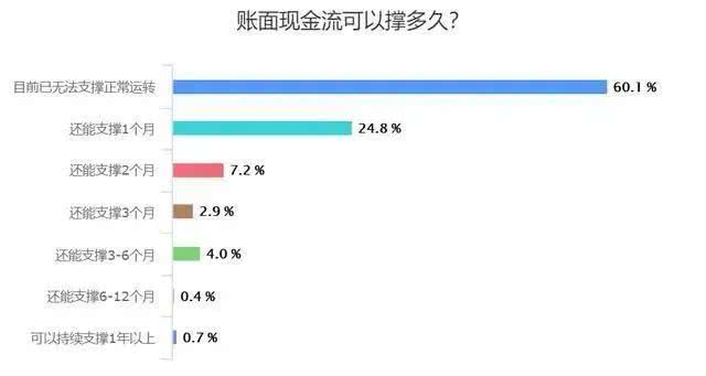 多個(gè)省市相繼出臺(tái)民辦園幫扶政策，助力幼兒園度過(guò)疫情難關(guān)